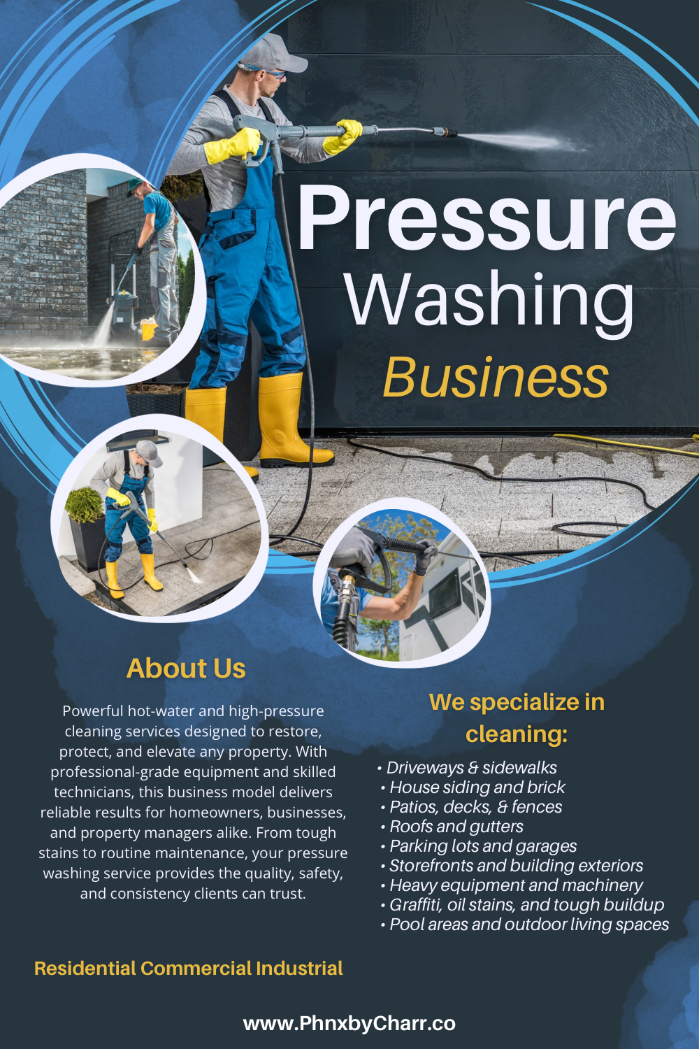 Pressure Washing Startup Guide